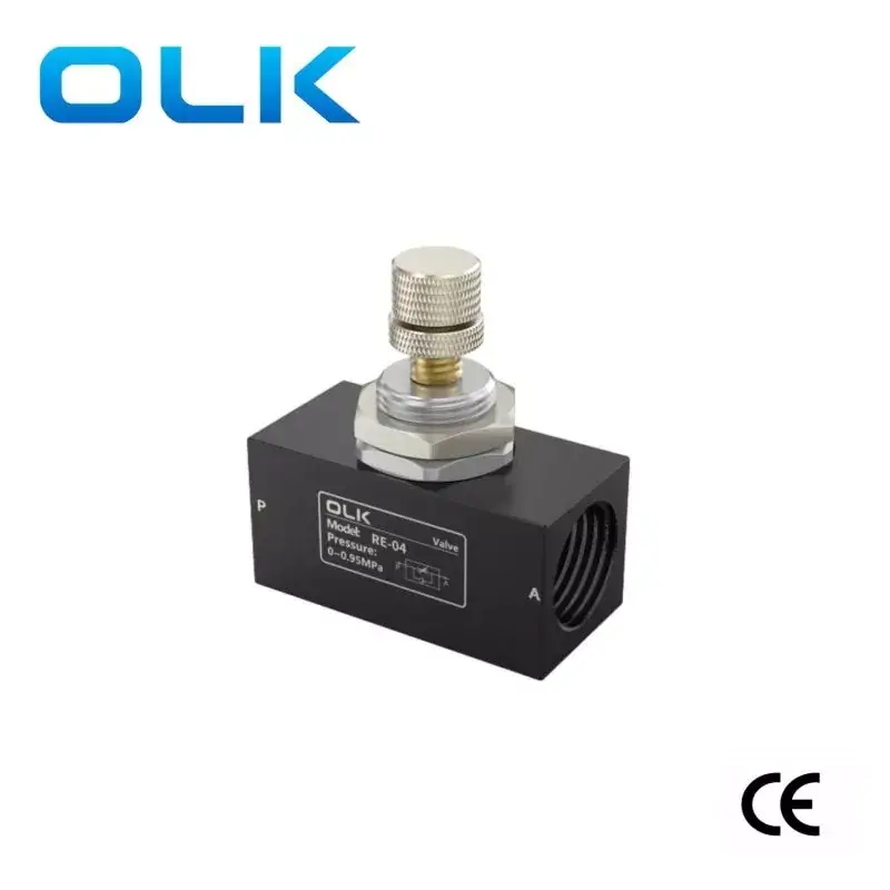 Как еднопосочната дроселна клапа от серията RE подобрява ефективността на управление на течностите?